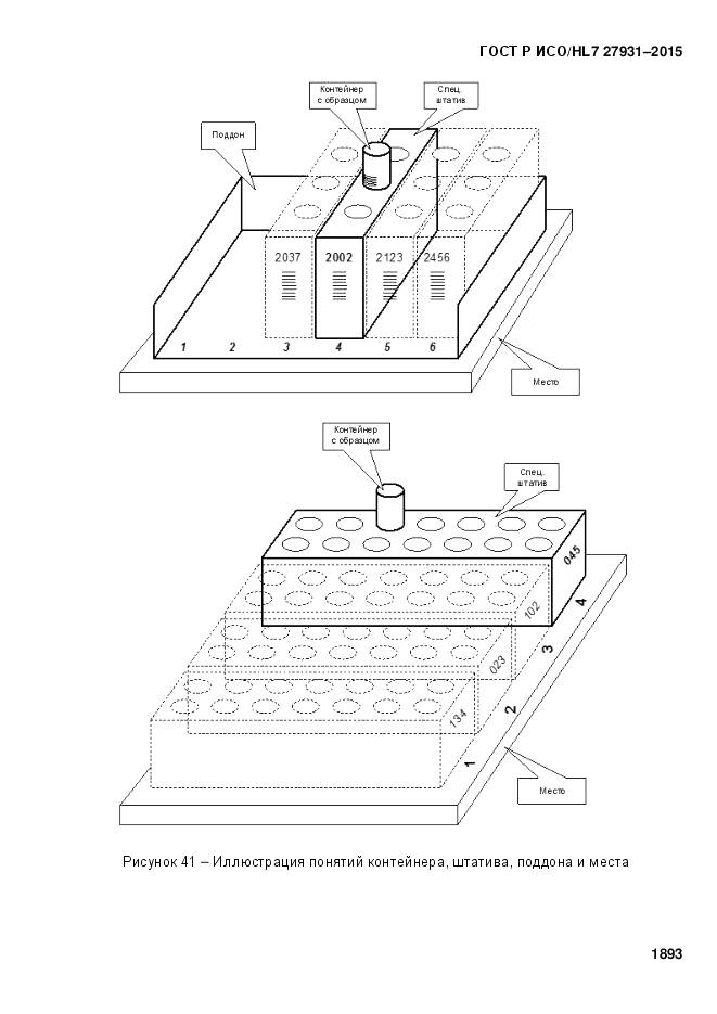 ГОСТ Р ИСО/HL 7 27931-2015, страница 1900